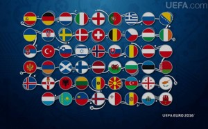 Grupele din preliminariile Campionatului European